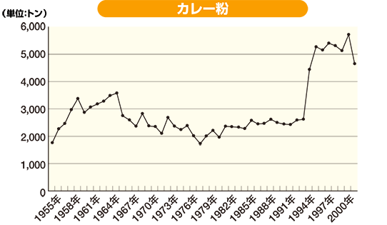 number_01