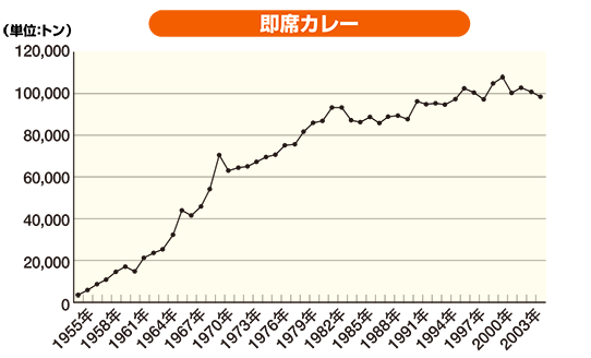 number_02
