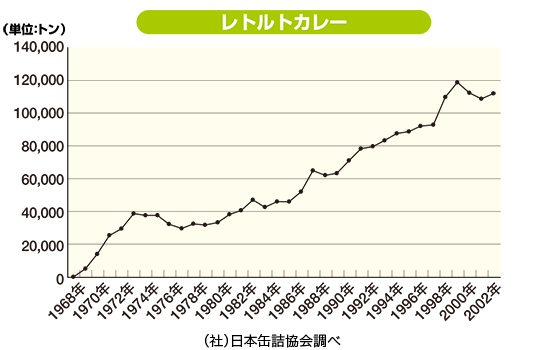 number_03